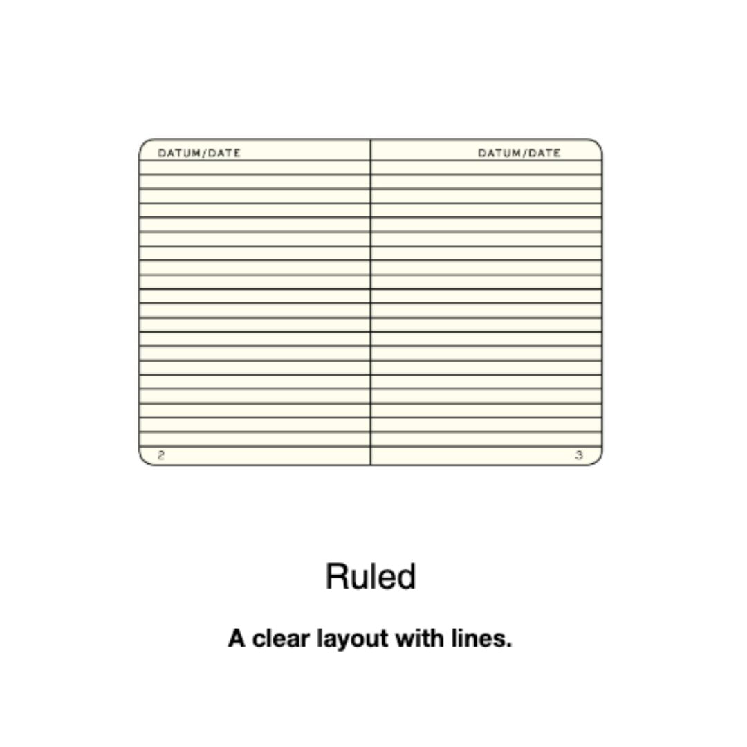 Leuchtturm1917 A5 Medium Softcover Notebook - Ruled / Powder